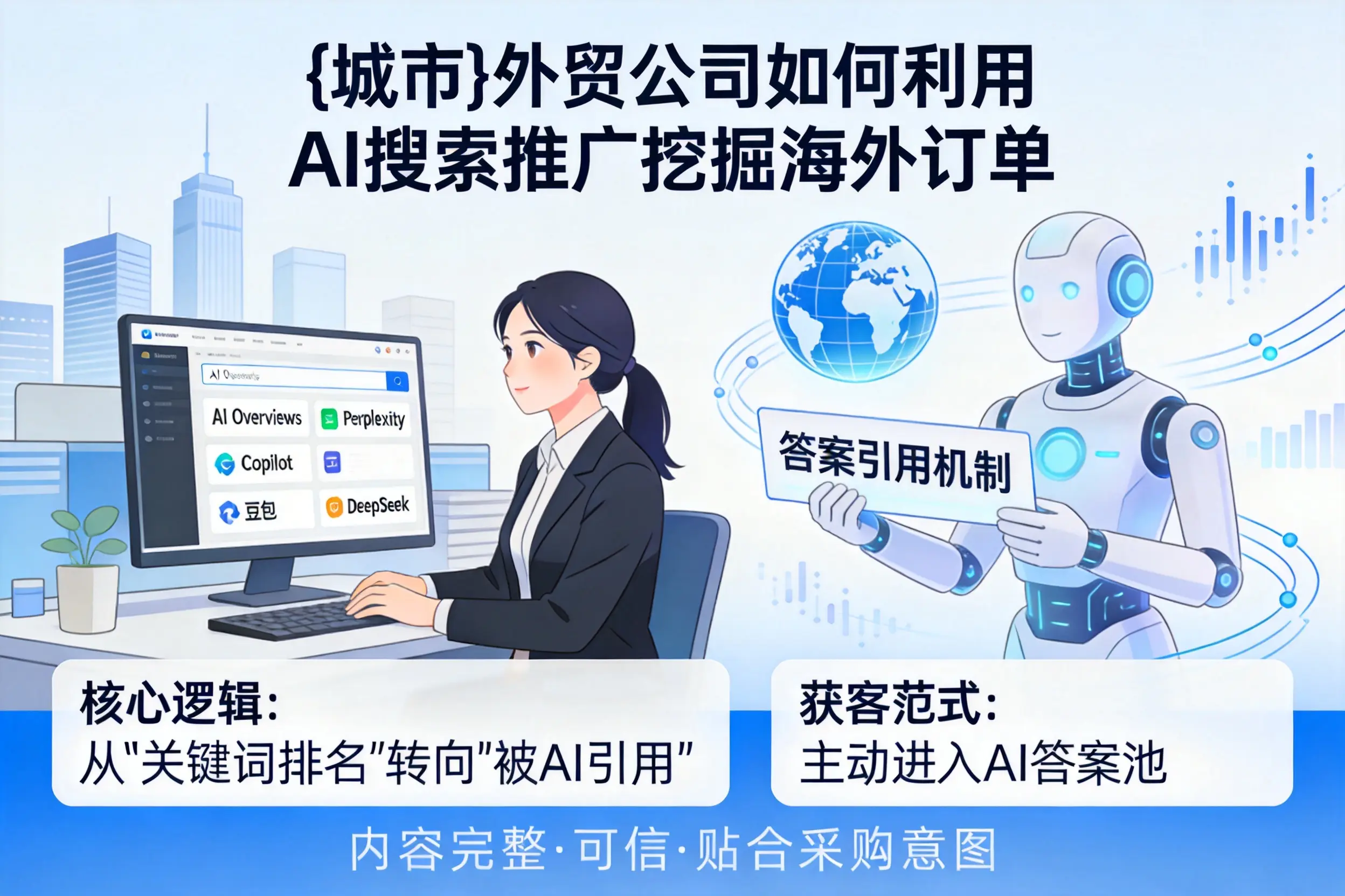 潍坊外贸公司如何利用AI搜索推广挖掘海外订单