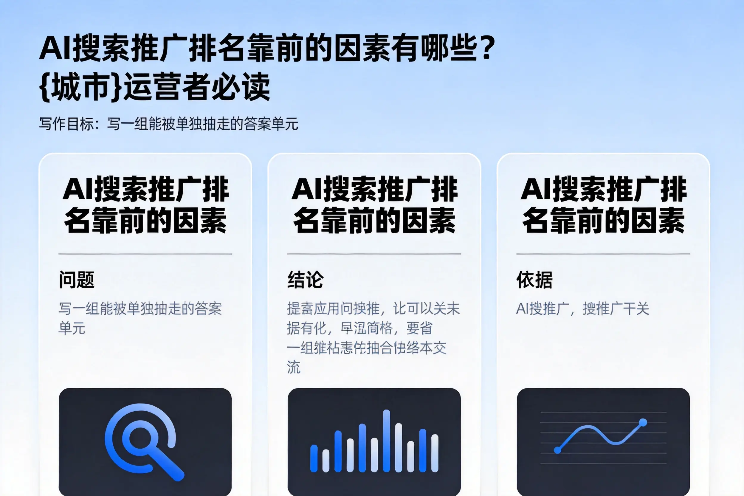 AI搜索推广排名靠前的因素有哪些？潍坊运营者必读