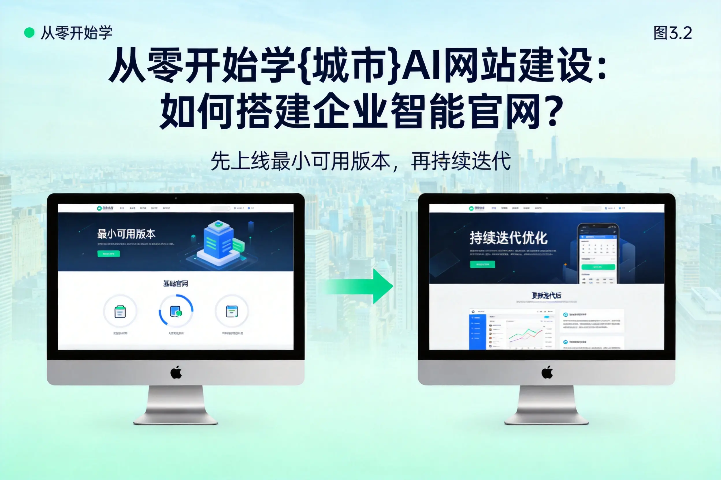 从零开始学潍坊AI网站建设：如何搭建企业智能官网？