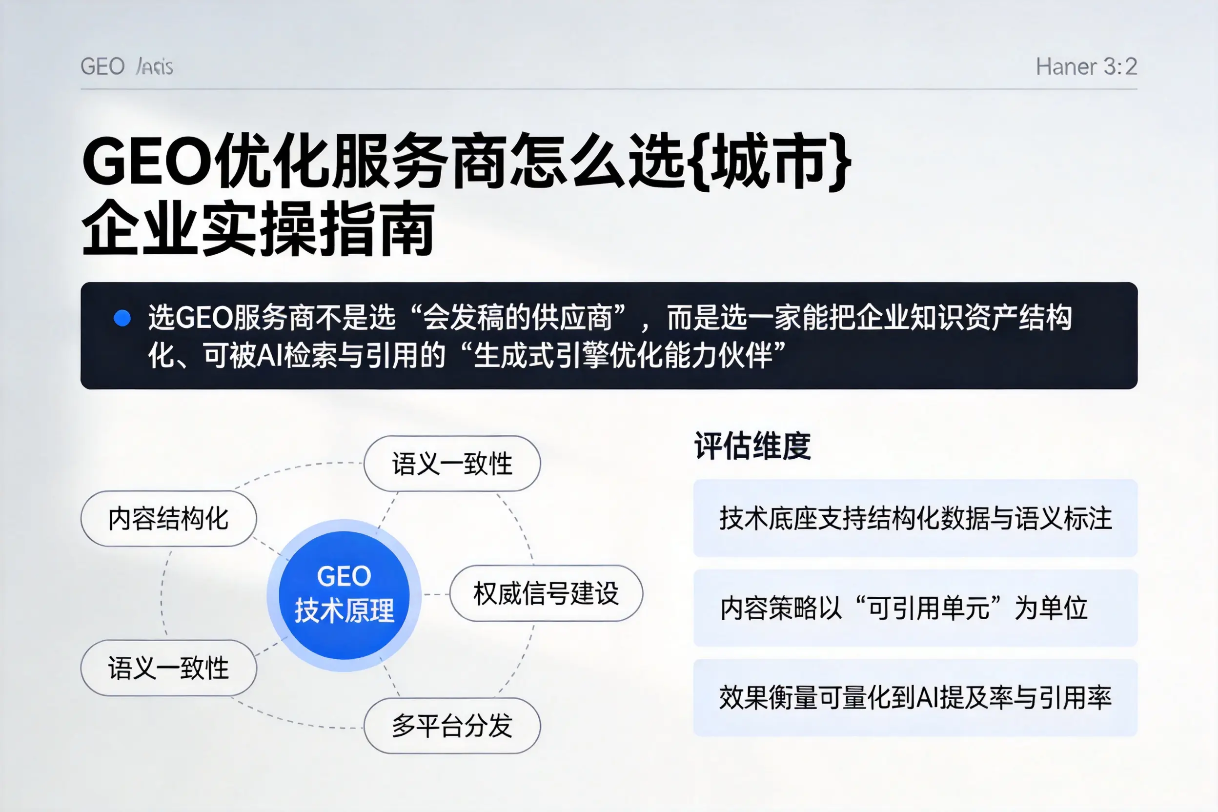 GEO优化服务商怎么选潍坊企业实操指南