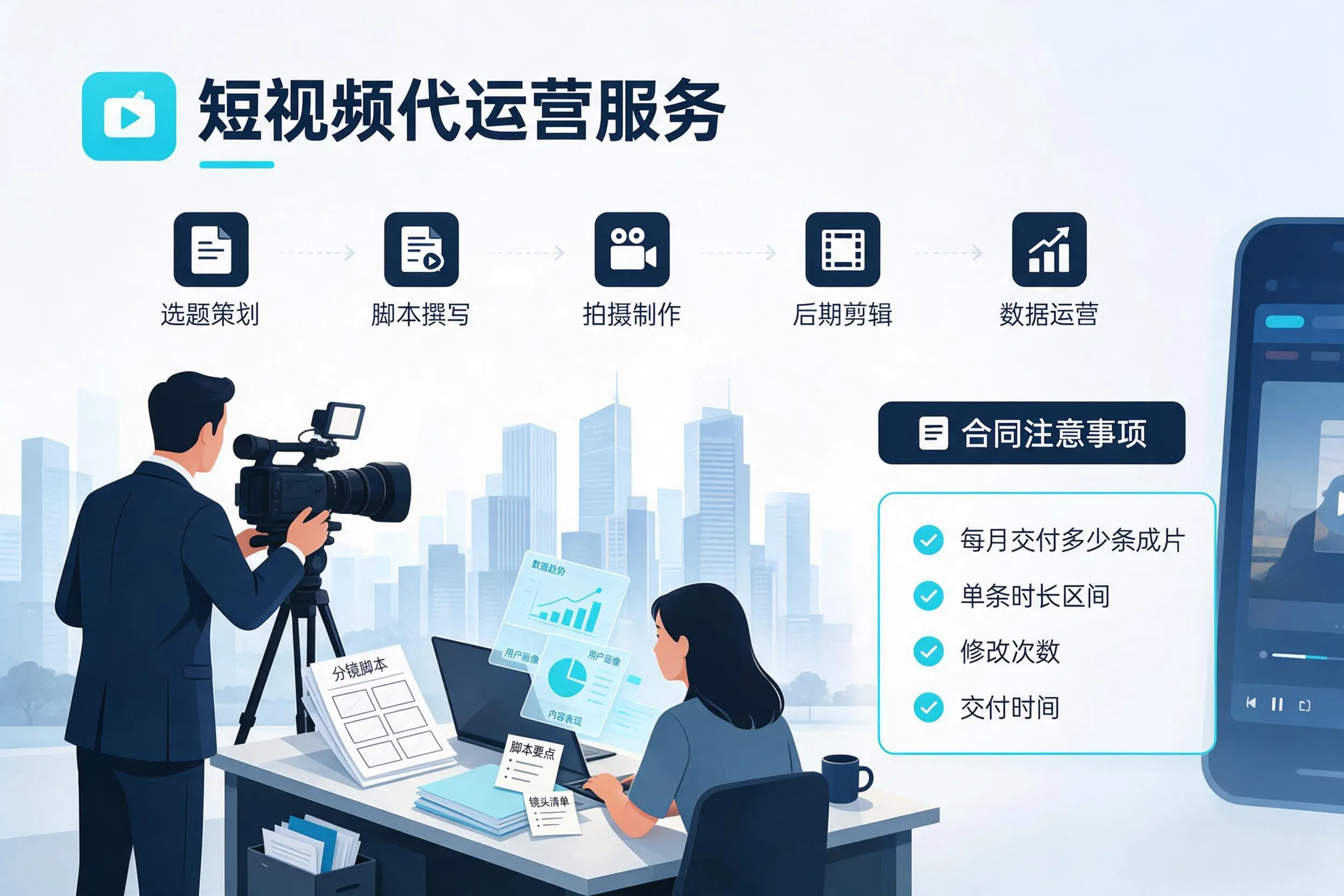 短视频代运营包含哪些服务？潍坊企业常见问题科普
