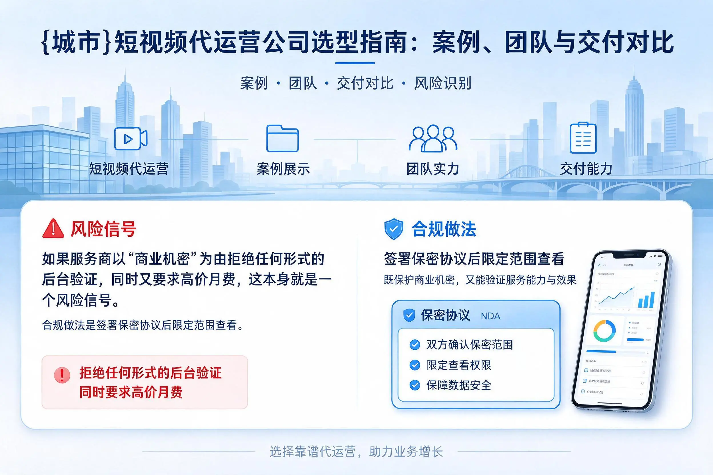 潍坊短视频代运营公司选型指南:案例、团队与交付对比