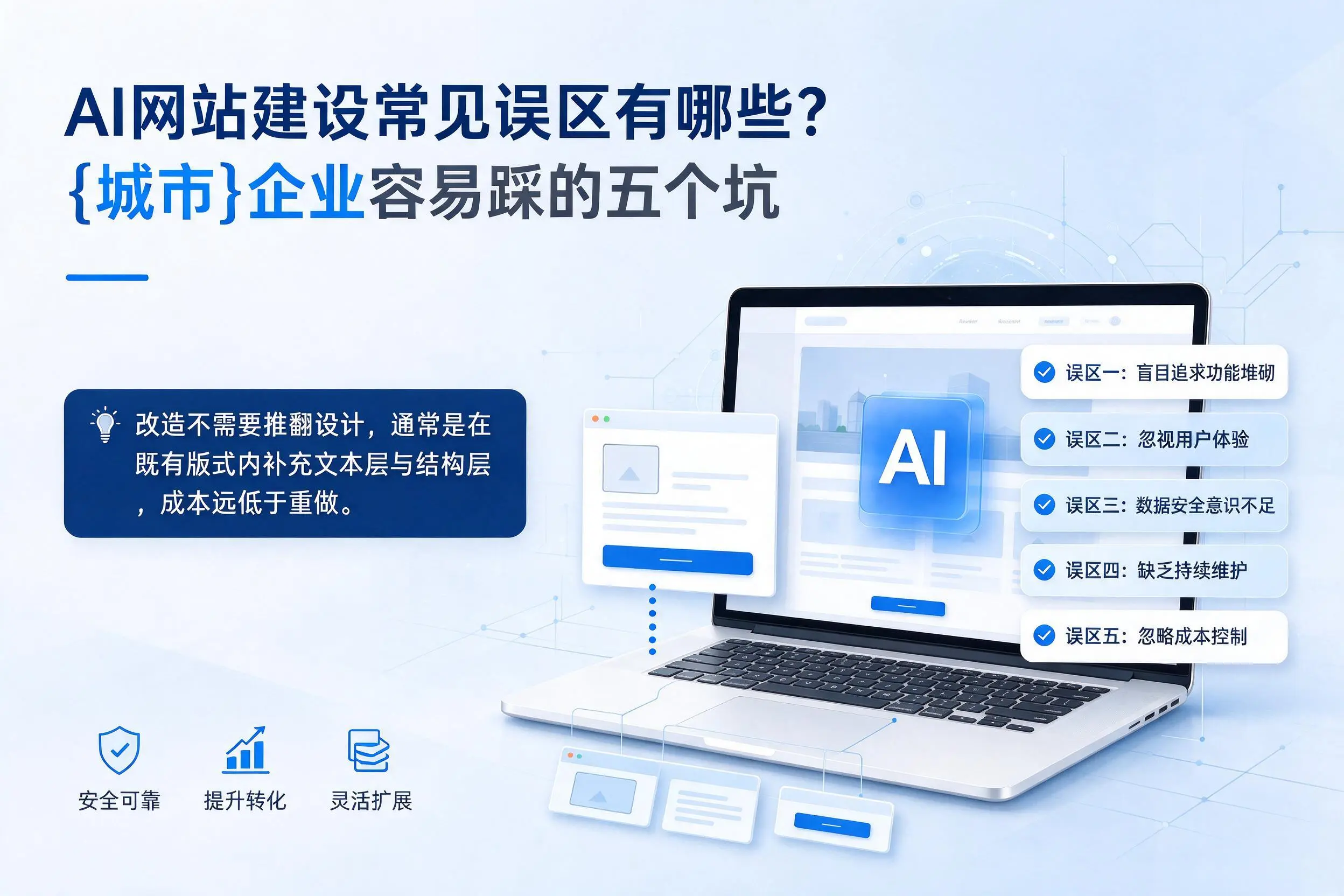 AI网站建设常见误区有哪些?潍坊企业容易踩的五个坑