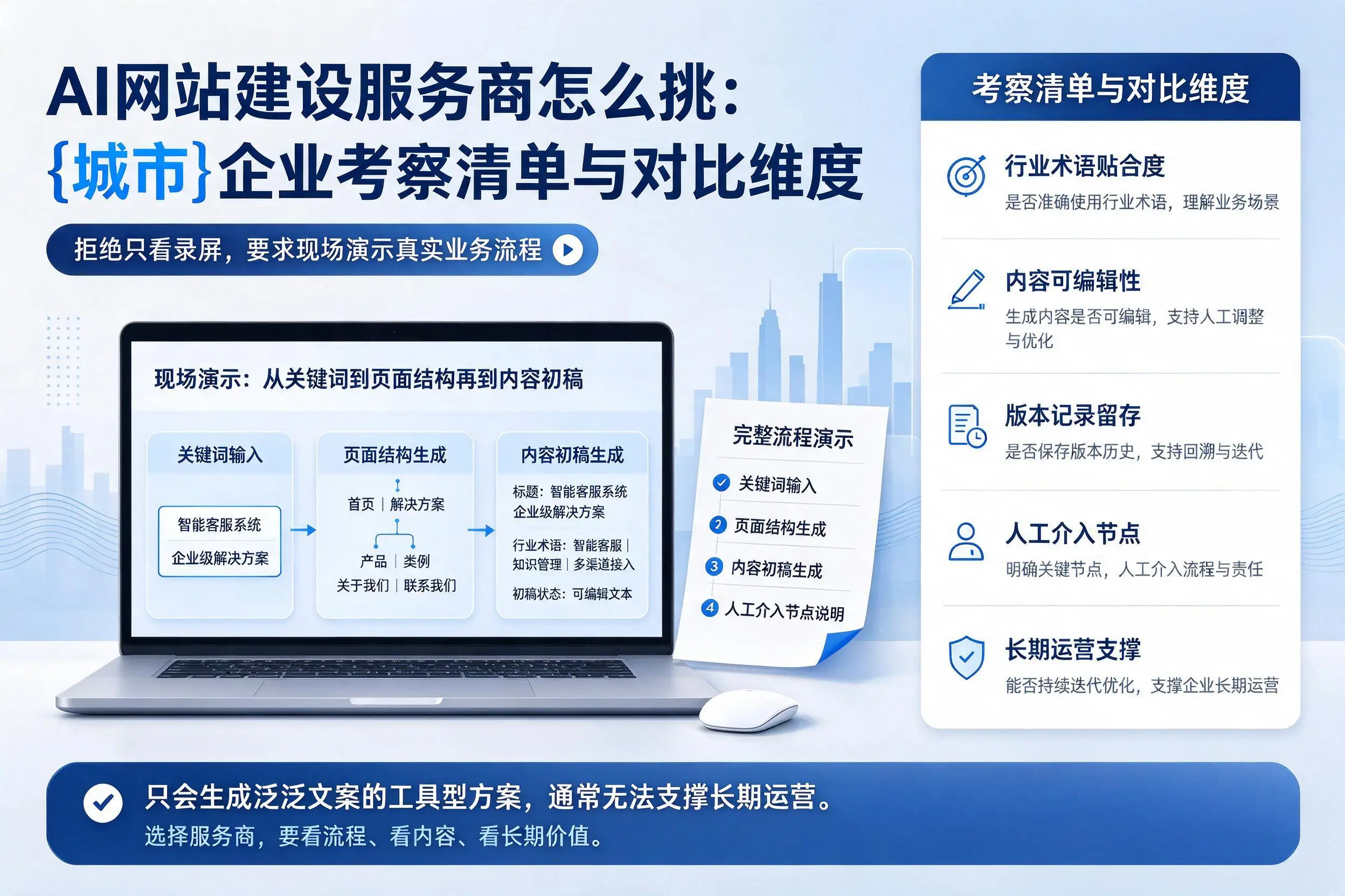 AI网站建设服务商怎么挑：潍坊企业考察清单与对比维度