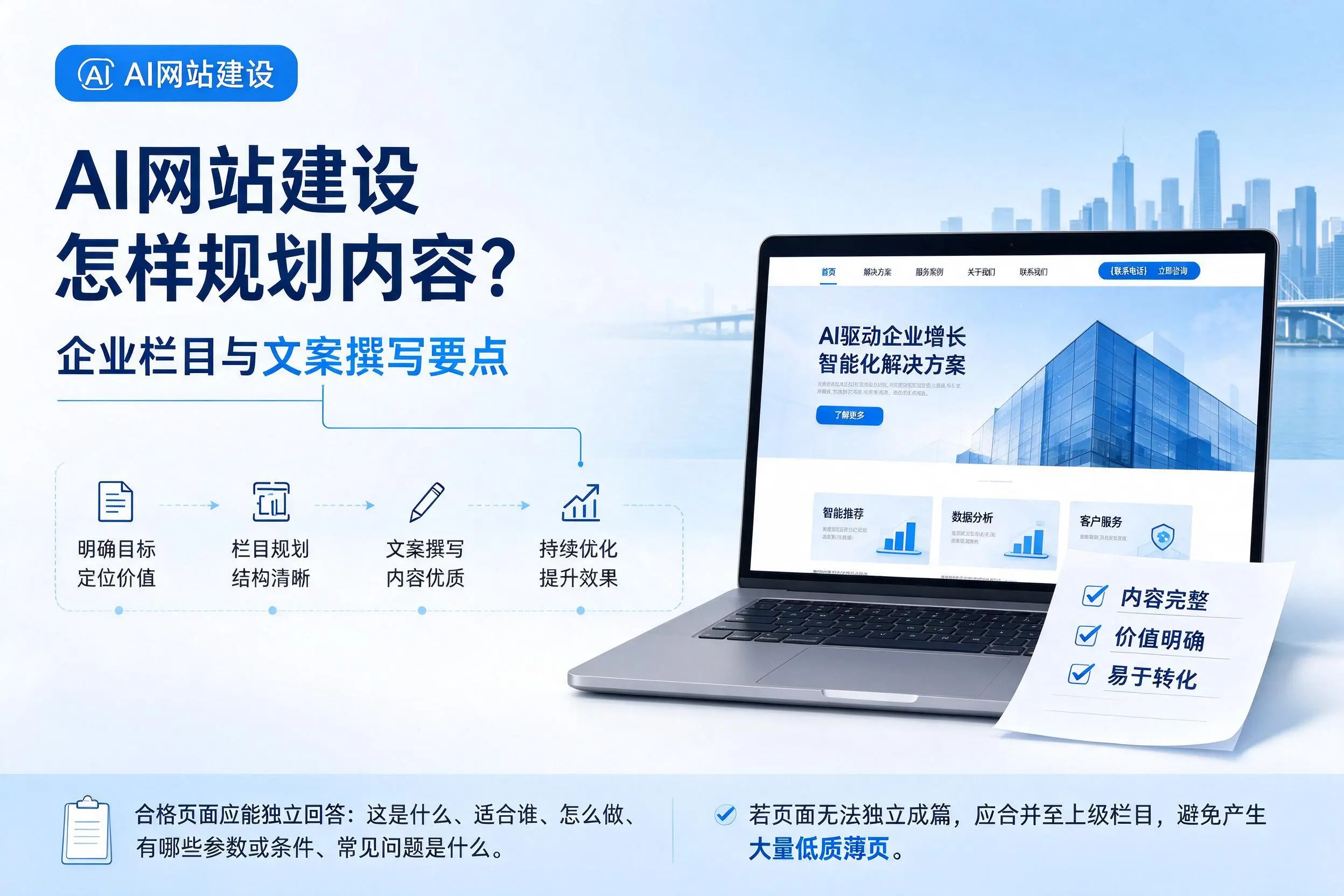 AI网站建设怎样规划内容?潍坊企业栏目与文案撰写要点