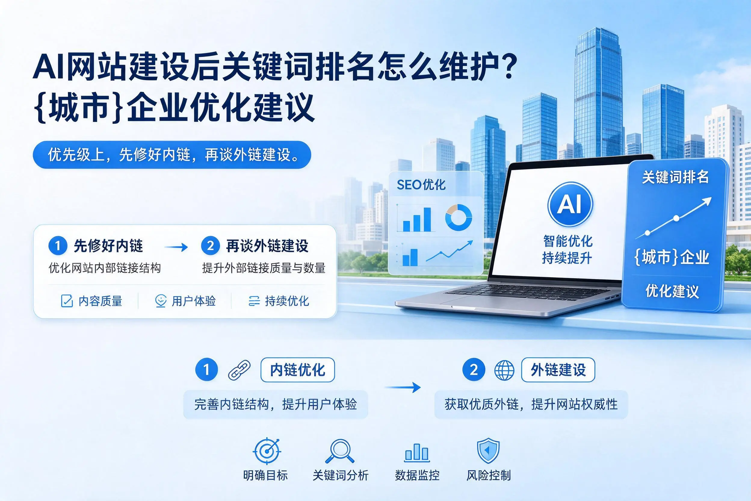 AI网站建设后关键词排名怎么维护？潍坊企业优化建议
